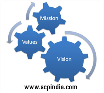 Standard Control Panel Private Limited